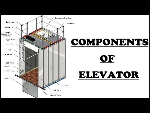 Telescoping Lift MRL Residential Elevator 3A Machine Room Less Traction