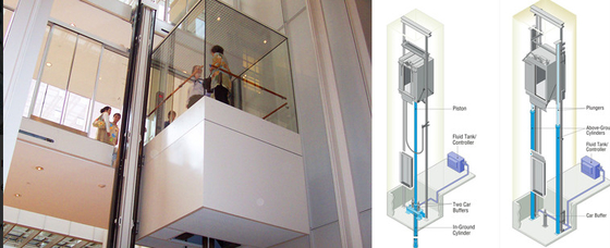 Machine Roomless MRL Hydraulic Elevator VVVF Drive 1000KG
