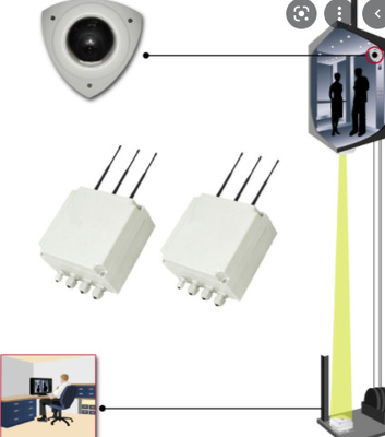 1080P Resolution CCTV Elevator