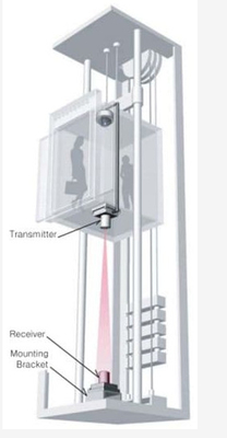 1600KG CCTV Elevator 1080P Surveillance Security Camera
